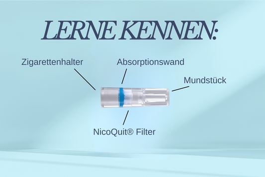 NicoQuit® – Rauchen. Reduzieren. Rauchfrei.