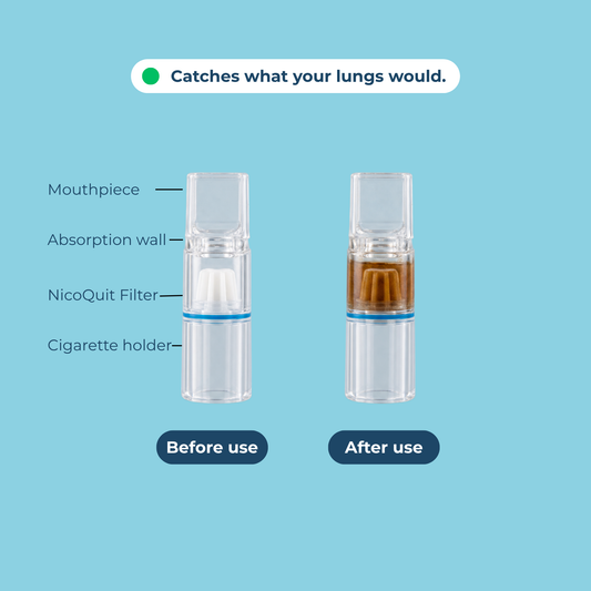 NicoQuit® – Wel het plezier. Niet de klachten | Filtert Teer & Nicotine | 60 Stuks